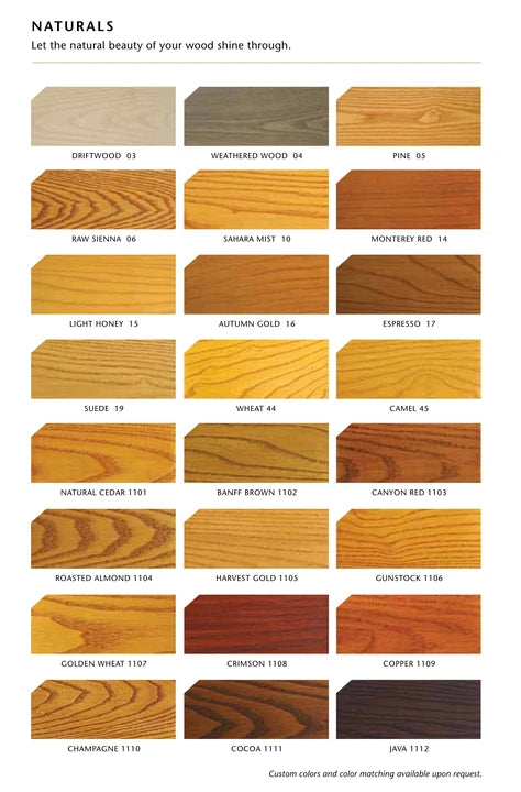 Accoya Colours Options